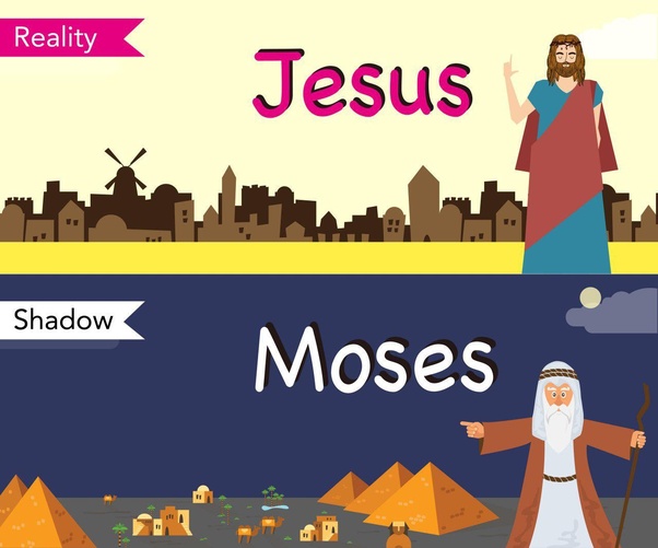 DIV1/5: MOSES AND JESUS 1