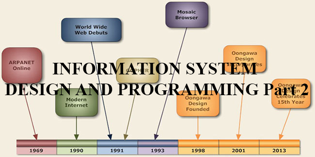 ISDP2: INFORMATION SYSTEM DESIGN AND PROGRAMMING PART 2 1