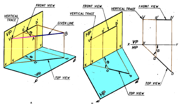 TD6/1: ADVANCED LEVEL TECHNICAL DRAWING SENIOR SIX PAPER ONE 4