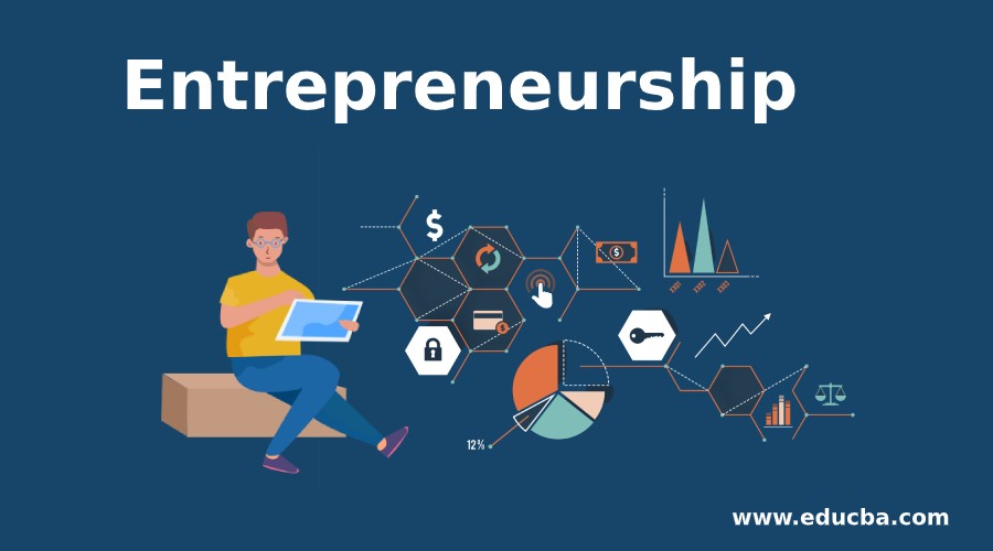 ENTREPRENUERSHIP SENIOR TWO.